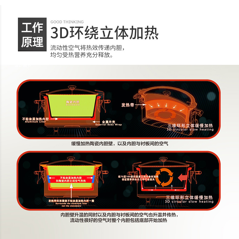 美国汉美驰电炖锅隔水家用全自动炖汤神器煲汤插电陶瓷煮粥小炖锅