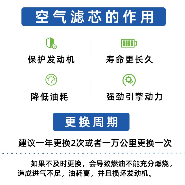 适配03-07款老本田一代飞度空滤广本gd3理念S1思迪空气滤芯格清器