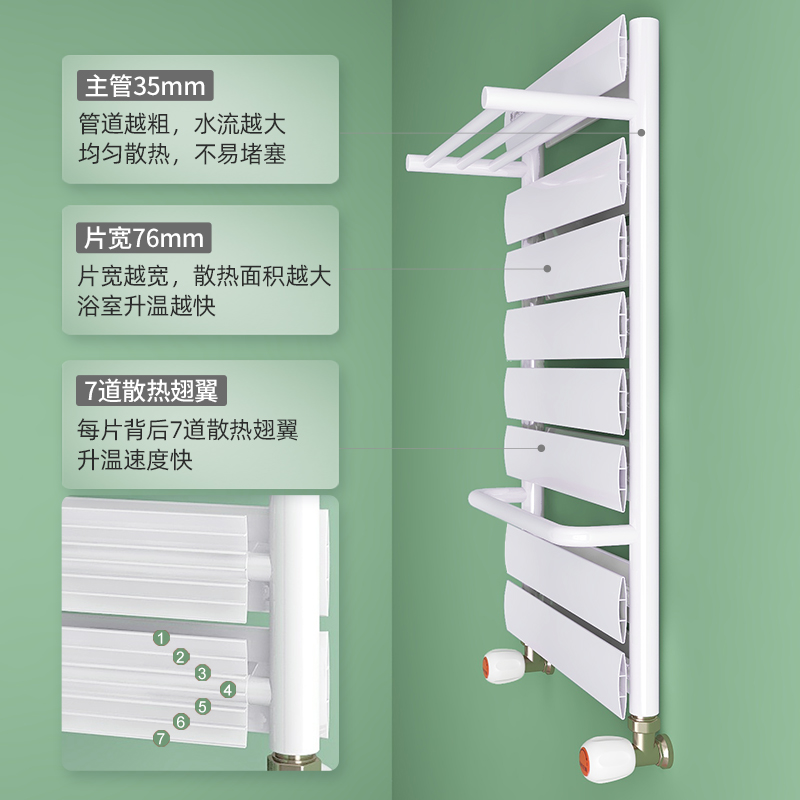 卫生间小背篓暖气片家用集中供暖铜铝复合散热片壁挂式供热卫浴