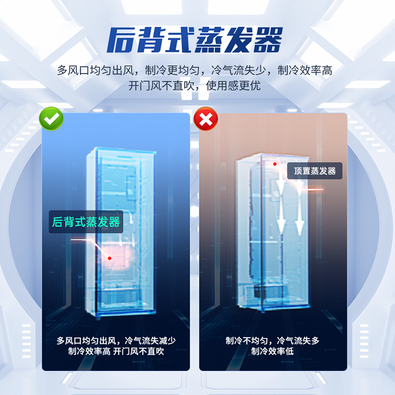澳柯玛131/151/191/231L立式家用风冷侧开门冰柜两用冷柜无霜冰箱