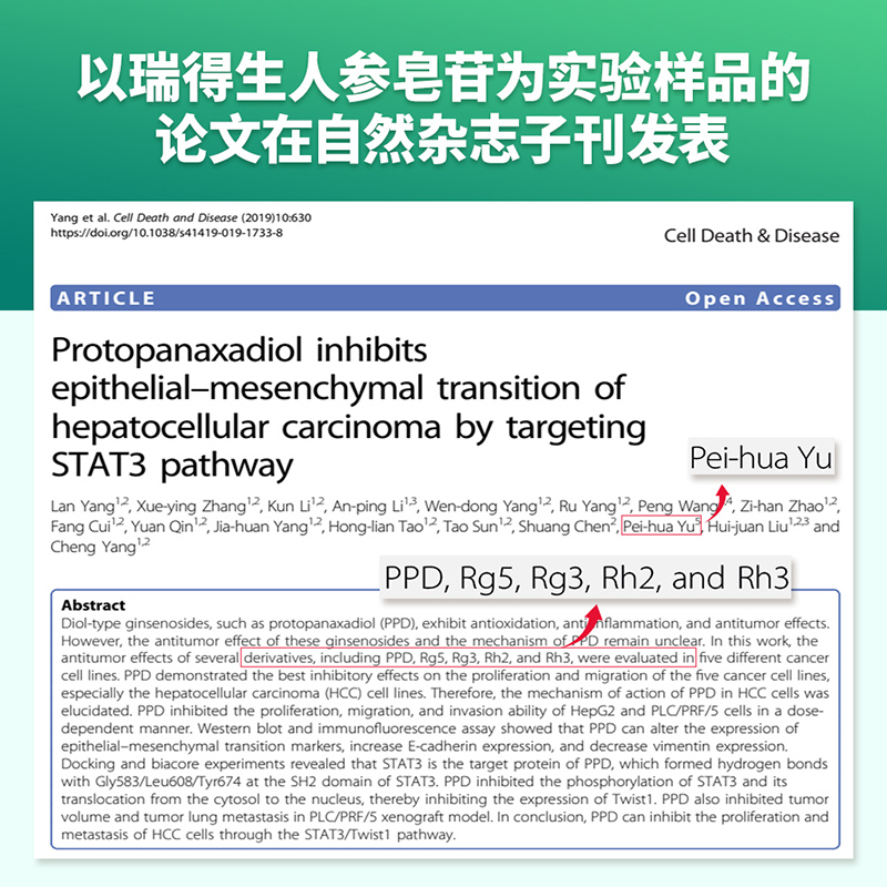 瑞得生滴丸加拿大进口稀有人参皂苷Rh3,aPPD,Rg5,Rk2 不含Rh2,Rg3