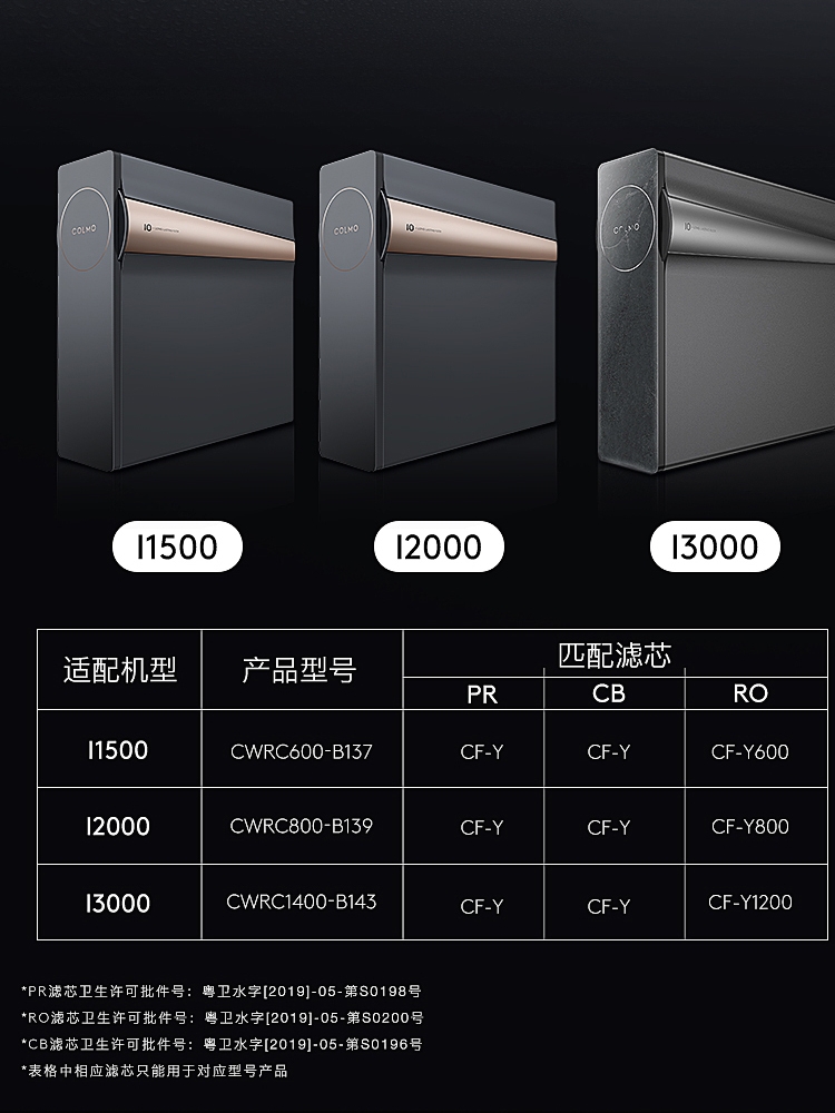 COLMO科慕净水机滤芯CWRC800-B139/B137/1400-B143 PRCB RO膜正品