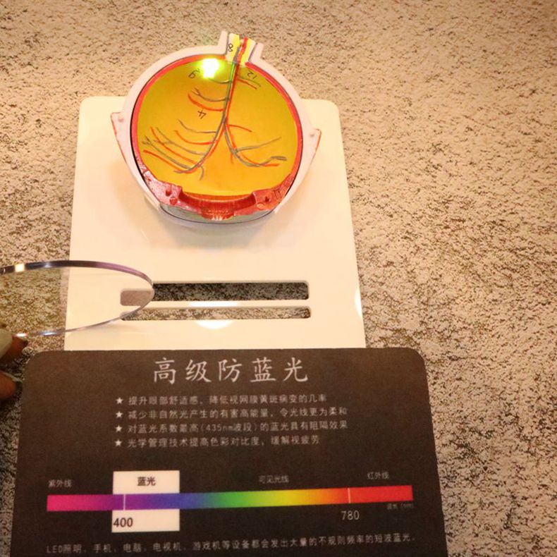 眼镜镜片抗防蓝光测试功能性亚克力道具非球面对比变色片演示机器