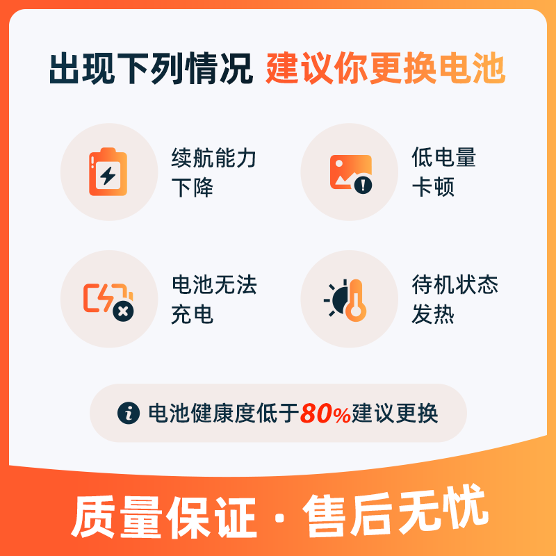 极客修苹果11电池iPhone12ProMax维修更换XS手机XR上门服务78Plus