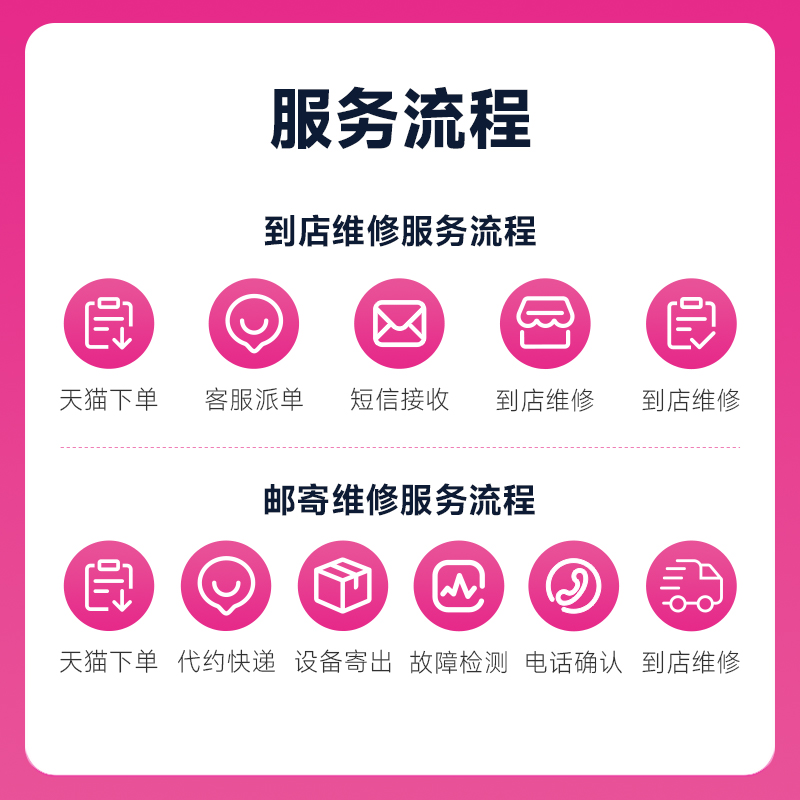 百邦iPhone12苹果13/14手机11/X/8/7/6系列原厂电池更换服务T1P1K