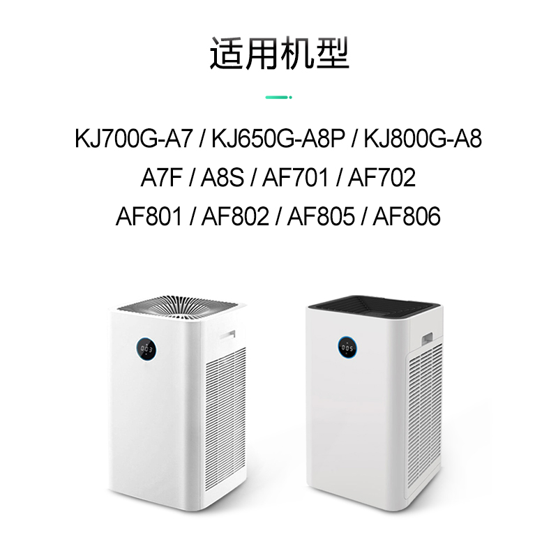 适配airx空气净化器滤芯A7/A8/A8P/A10/A7F/A8S过滤网AF806/801