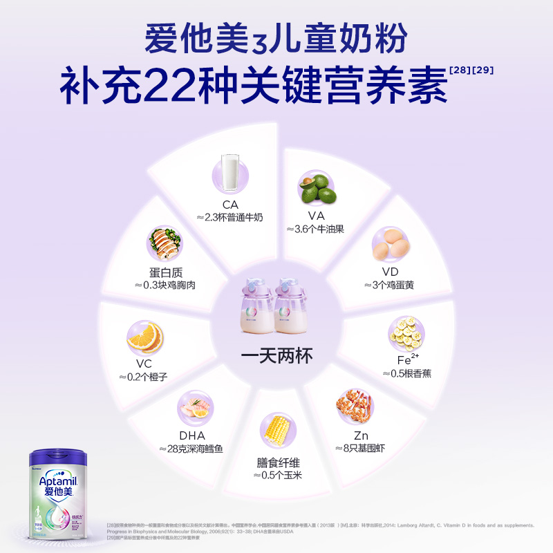 Aptamil爱他美学龄前儿童成长奶粉800g*1罐
