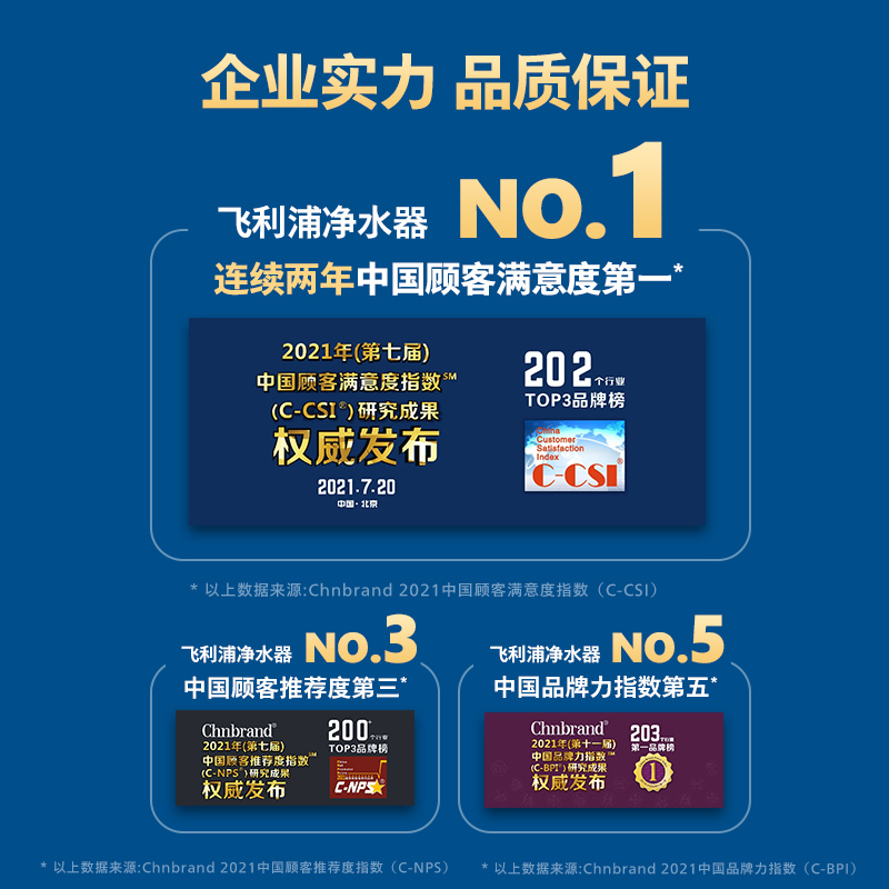 飞利浦矿泉直饮台式免安装净水器家用即热式饮水机加热一体净饮机