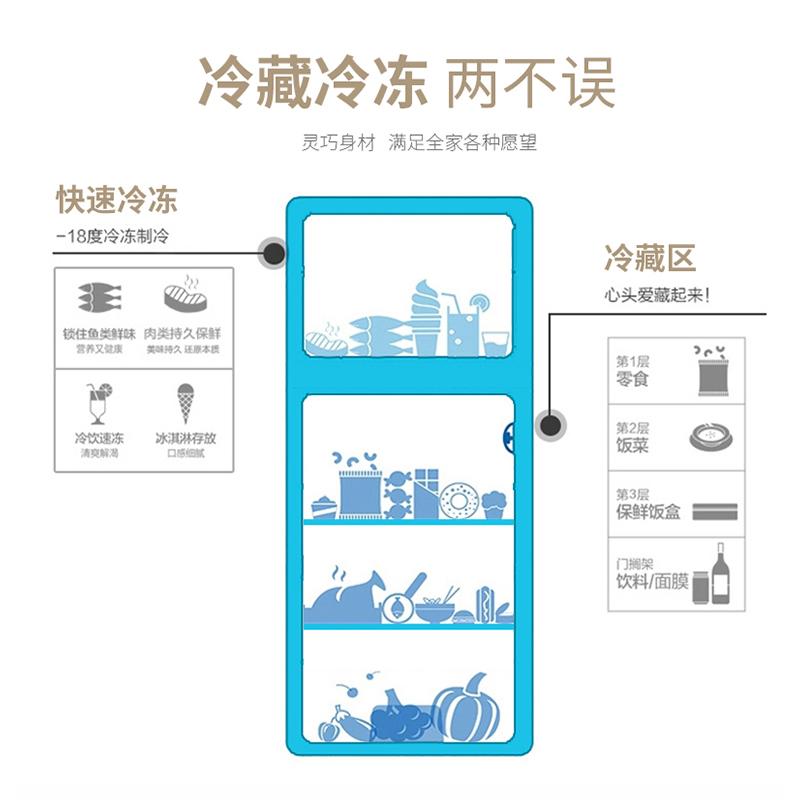 【一级节能】小冰箱家用小型宿舍出租房用办公室迷你省电双门冰箱