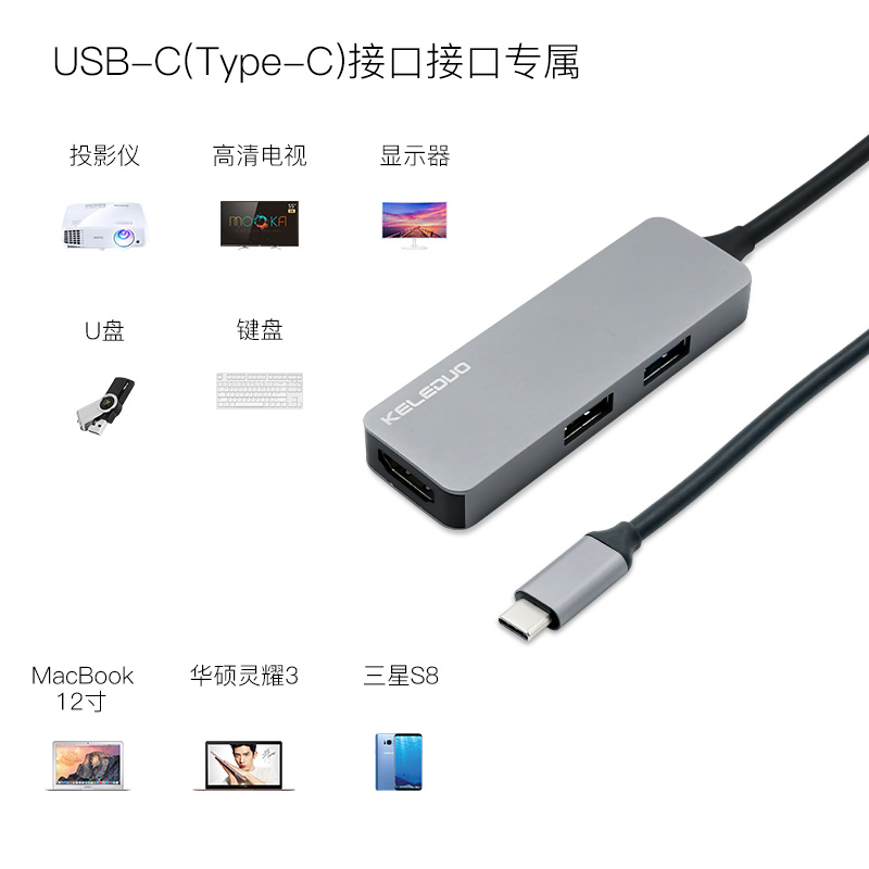 科乐多typec转hdmi扩展坞适用苹果iphone15华为mate60pro一加9三星dex平板手机接电视投影仪转换器连电脑模式