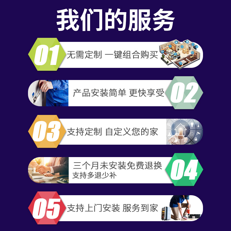 全屋智能家居控制声控系统套装灯光涂鸦智能远程背景音乐设计方案