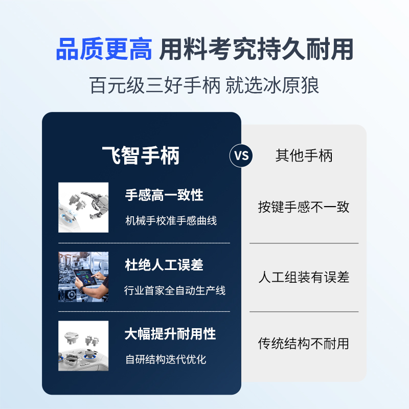 飞智冰原狼2代/1代游戏手柄xbox手柄pc手柄电脑版无线手柄蓝牙ipad手机手柄switch手柄steam手柄幻兽帕鲁