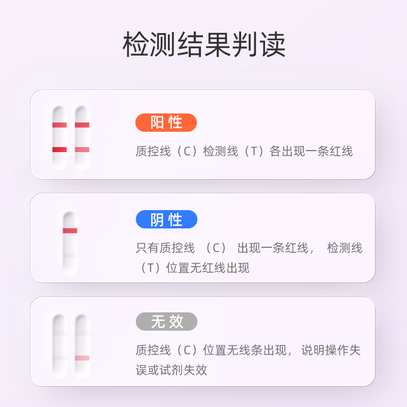 鱼跃梅毒双检抗体检测试剂盒试纸检测纸快速自检hiv艾滋性病试纸