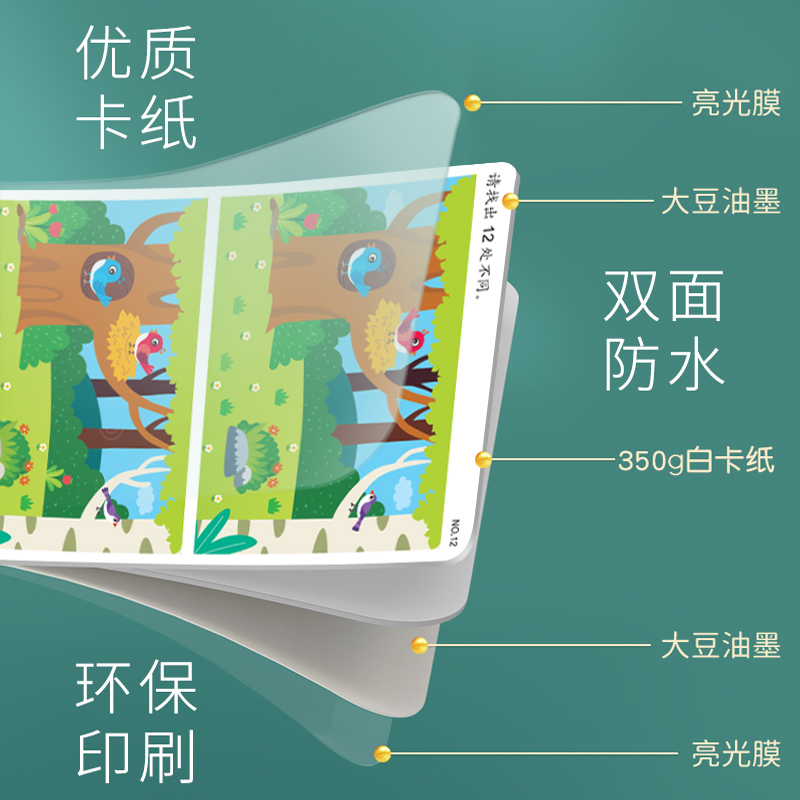 宝宝找不同专注力训练卡片2-3-4-5-6岁幼儿园儿童趣味益智找茬书