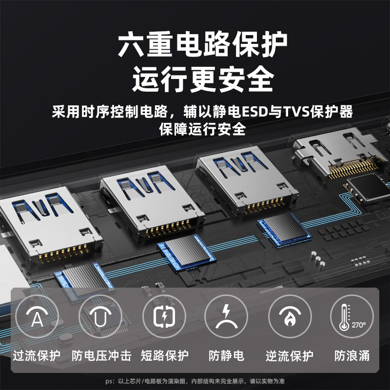 JSAUX几硕适用steamdeck拓展坞oled rogally扩展坞Typec基座hub底steam deck配件HB0603掌机dock投屏HDMI官方