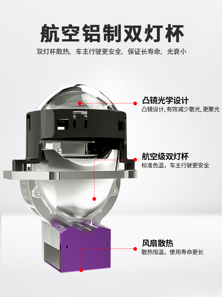 精刚GI5 9芯反射激光大灯双光透镜LED汽车矩阵改装远光炮远近一体