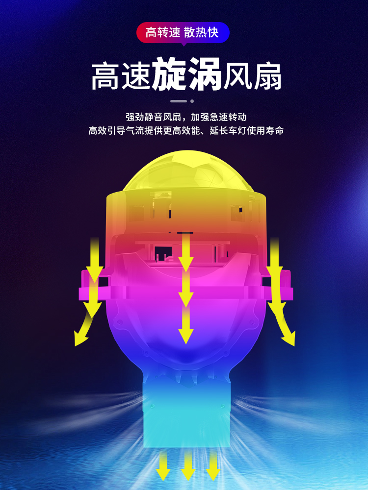 精刚GI5 9芯反射激光大灯双光透镜LED汽车矩阵改装远光炮远近一体