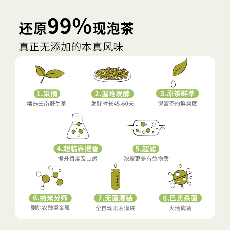 【热泡更好喝】八分之三鲜萃茶精粹即溶茶秋冬热泡浓缩茶液56袋
