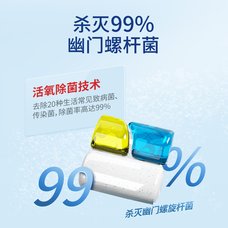 酷盘洗碗凝珠洗碗机专用洗涤剂台式清洁粉块软水盐三合一光亮30颗