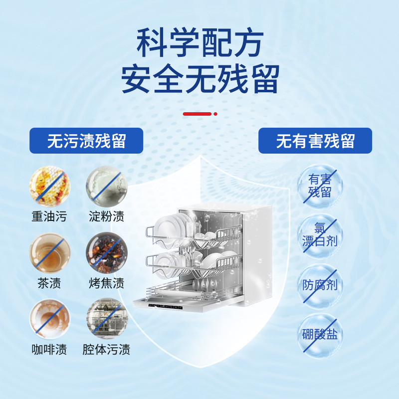 酷盘洗碗凝珠洗碗机专用洗涤剂台式清洁粉块软水盐三合一光亮30颗