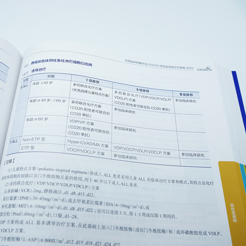 当当网 中国临床肿瘤学会 CSCO 常见恶性肿瘤诊疗指南2022 2022版31种指南集体亮相 全彩排版升级阅读舒适度和查阅速度 正版书籍