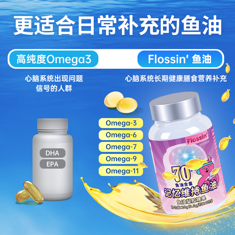 Flossin芙乐西记忆维持鱼油70%鱼油更适合成人青少年DHA藻油记忆