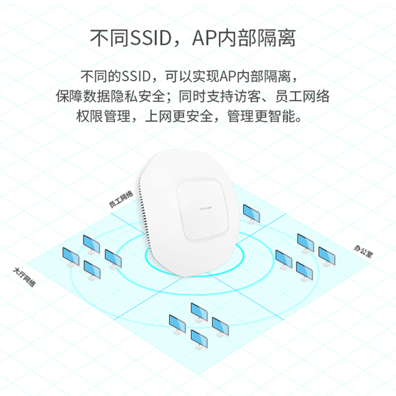 水星450M无线吸顶式AP 百兆POE供电端口P家用别墅小公司办公酒店宾馆壁挂室内WIFI覆盖无缝漫游MCAP300P/450P