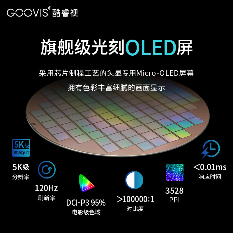 GOOVIS G3 Max头戴3D巨幕显示器 非vr/ar眼镜头戴影院5K级高清视频智能眼镜 酷睿视IMAX级观影近视头显