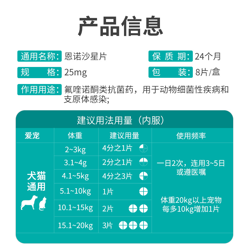 八牧恩诺沙星片猫狗专用利尿通猫咪尿路感染药宠物泌尿系统消炎药