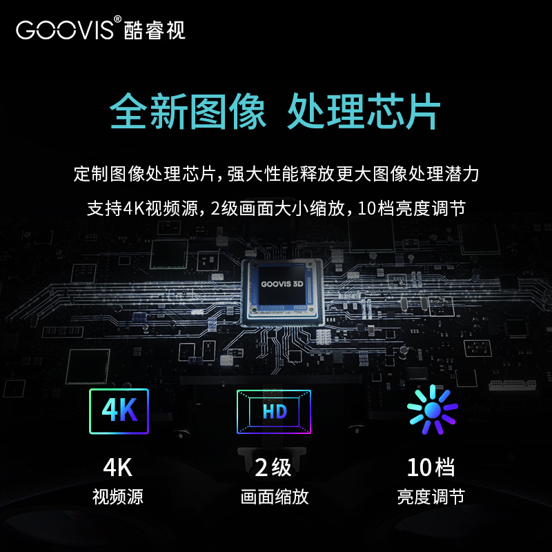 GOOVIS G3 Max头戴3D巨幕显示器 非vr/ar眼镜头戴影院5K级高清视频智能眼镜 酷睿视IMAX级观影近视头显
