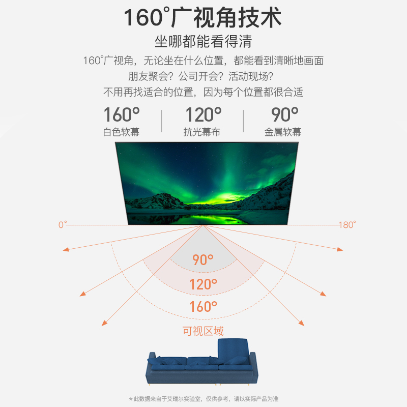 艾瑞尔画框幕布 高清窄边家用投影幕布100寸120寸适用极米H3s/爱普生5700/当贝X3/坚果J10投影仪抗光幕布16:9