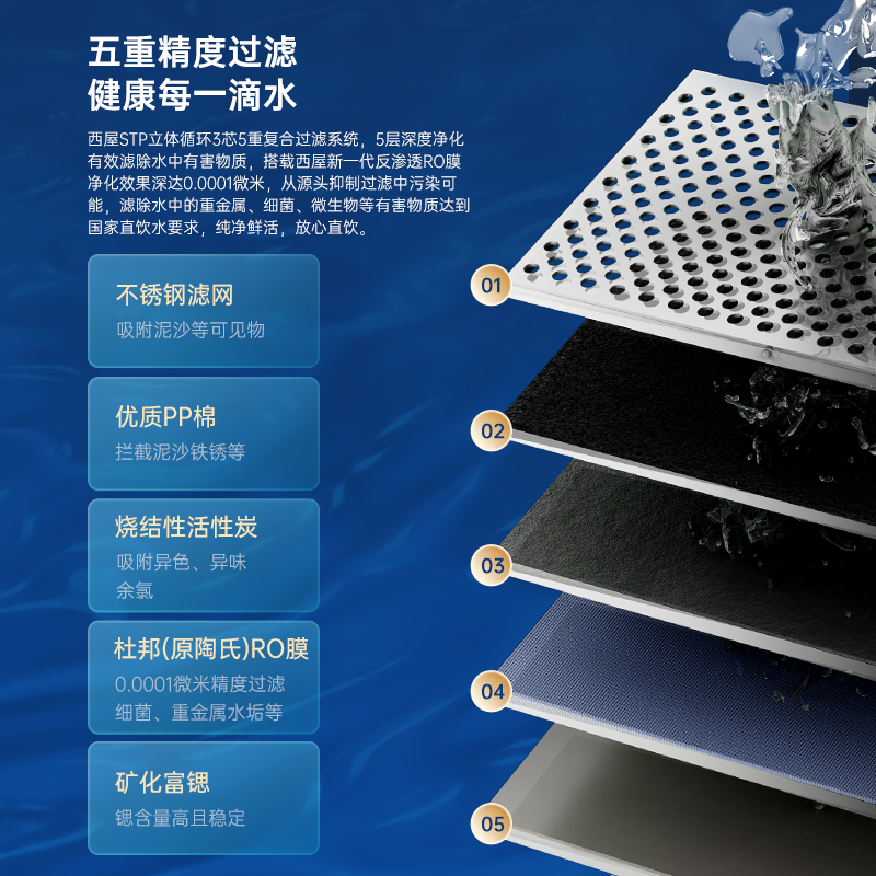 西屋台式净饮一体机家用净水器机自来水过滤即热饮水机RO反渗透H2