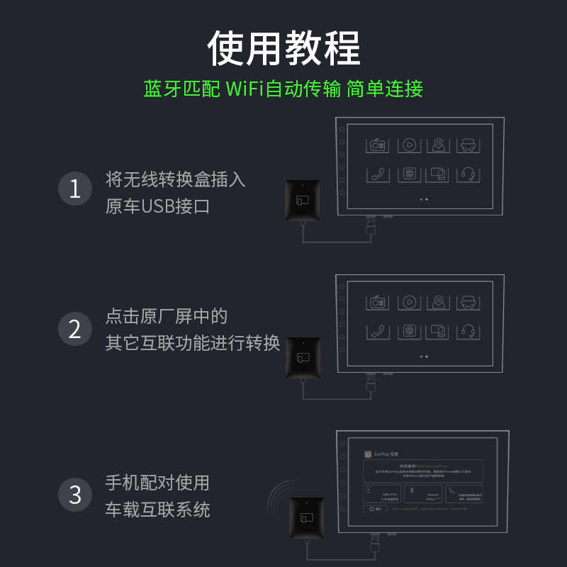 耘电车联无线CarPlay盒子适用于哈弗H6/H4H2S魏派魏牌VV7高德导航