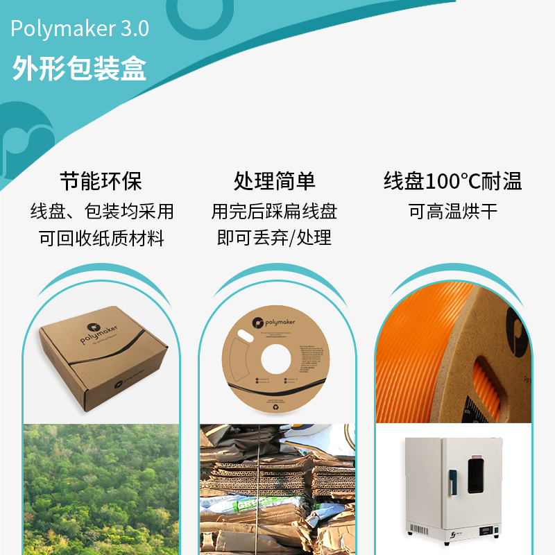 PolyLite 3D打印耗材PLA高性价比防堵头安全可靠易于打印3D耗材 1.75mm和2.85mm 1kg和3kg