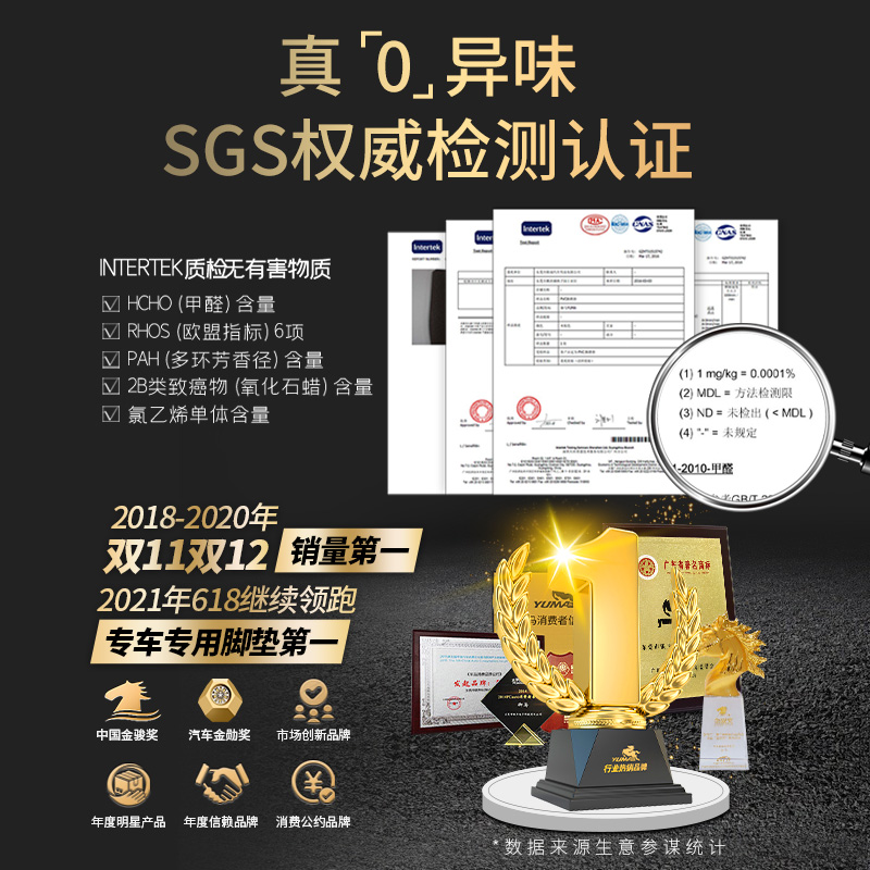 御马赛力斯问界M7全包围脚垫适用M5 aito问界24款问界M9汽车脚垫