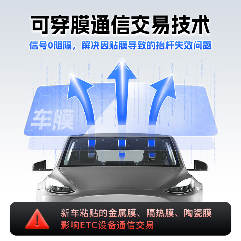 2024厂家直销款智能无卡etc设备全国通用高速95折汽车etc官方办理