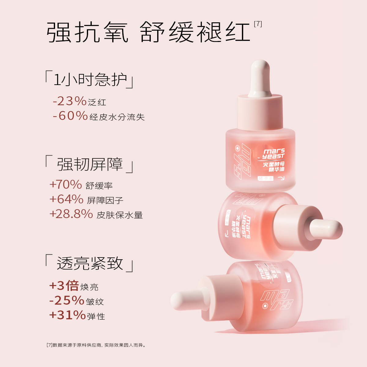 【明星推荐以油抗老】植卡美粉酵母修护抗氧紧致提亮高活性精华油