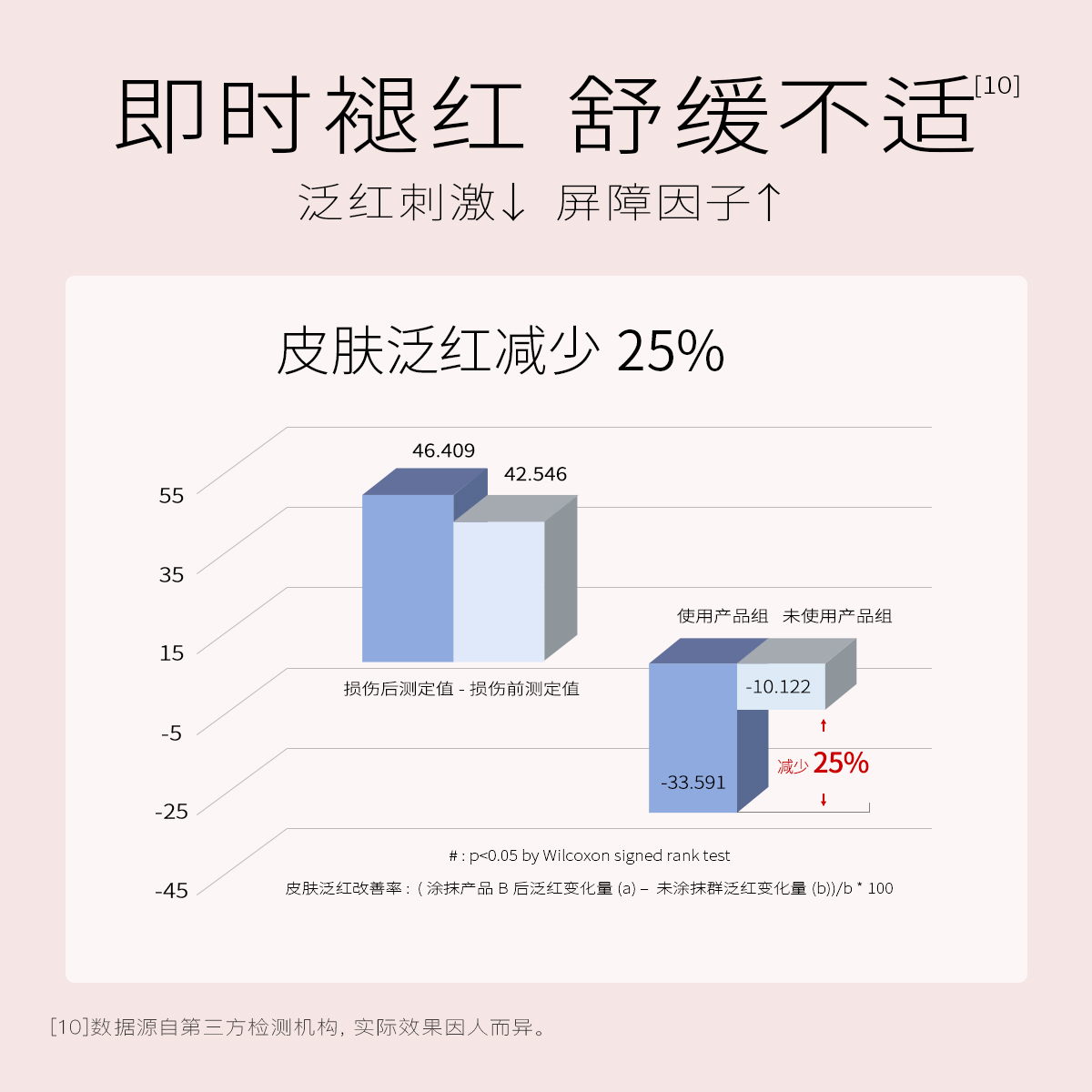 【明星推荐以油抗老】植卡美粉酵母修护抗氧紧致提亮高活性精华油