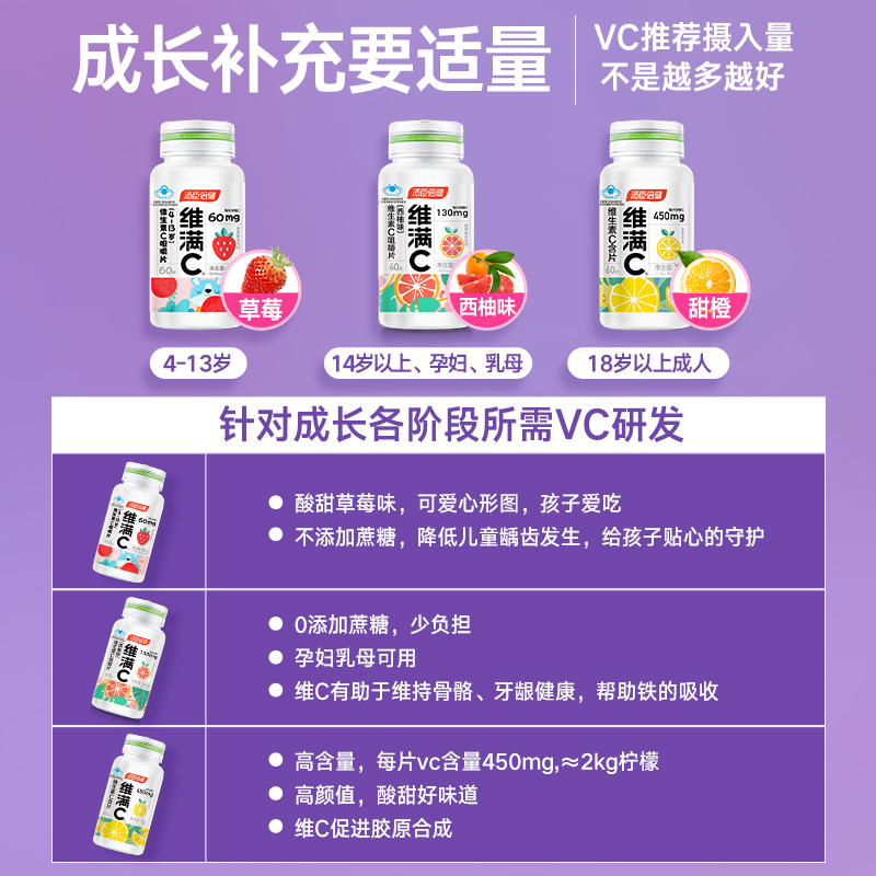汤臣倍健维满c儿童vc片成人维生素c咀嚼片维c泡腾泡片官方旗舰店