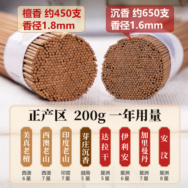 美真香天然印度老山檀香越南芽庄沉香线香熏香家用室内礼佛香供香