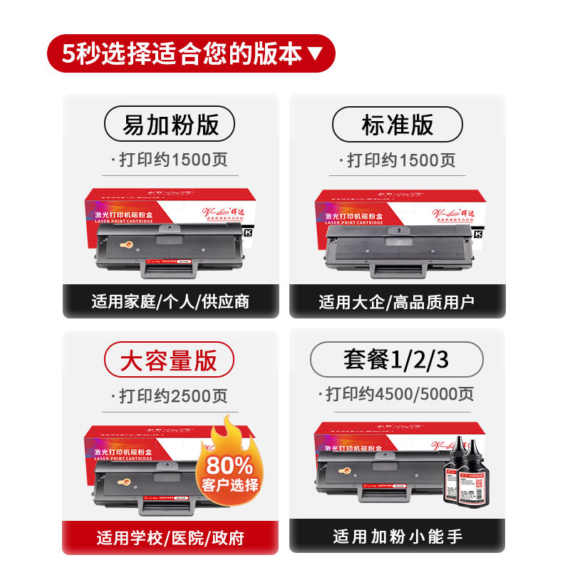 晖达适用惠普136W硒鼓W1110A HP110A 108W 136A 136wm 136nw打印机108A墨盒138P/pn/pnw粉盒Laser MFP 带芯片