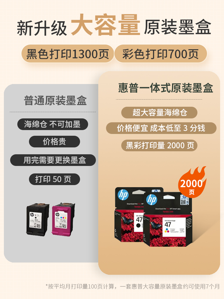 惠普4828彩色喷墨打印机A4复印扫描一体4825学生家庭文档照片4826