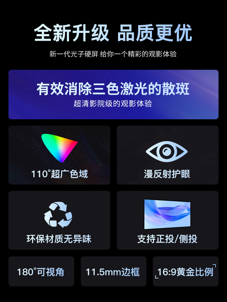 光子硬屏 适用 坚果N1S Pro投影仪家用4K超高清激光电视机N1S Ultra投影机 极米菲涅尔硬屏100寸c1spro投影布