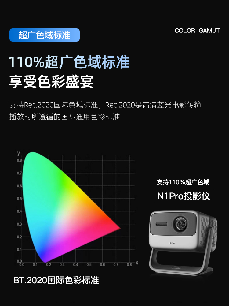 光子硬屏 适用 坚果N1S Pro投影仪家用4K超高清激光电视机N1S Ultra投影机 极米菲涅尔硬屏100寸c1spro投影布