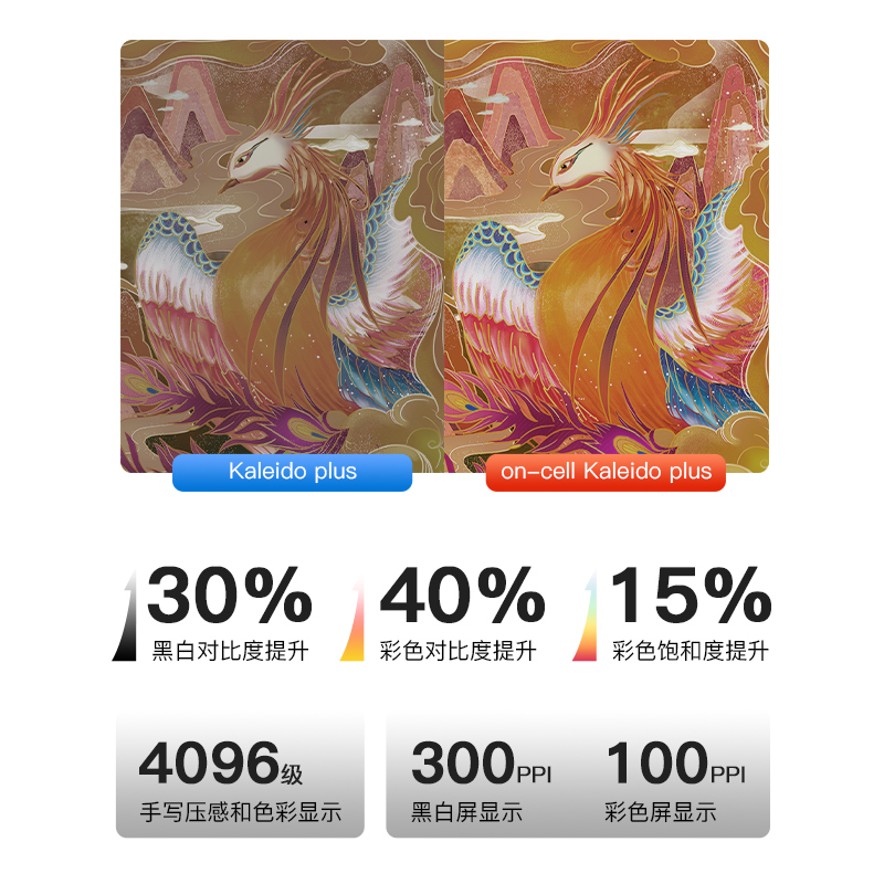 【前后双摄像头 新品第六代彩屏】大我/Bigme S6Color7.8英寸彩色墨水屏智能办公本小说阅读器儿童电子纸书