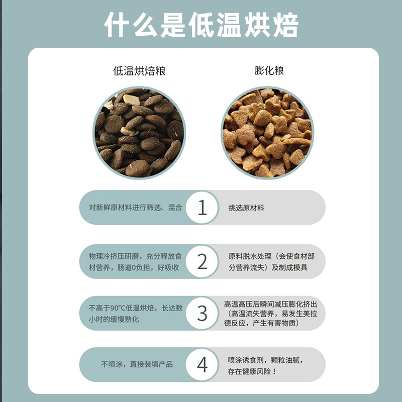 拉小妃J62拉妃低温烘焙全价全期犬粮狗主粮萨摩金毛1.5kg拉菲狗粮