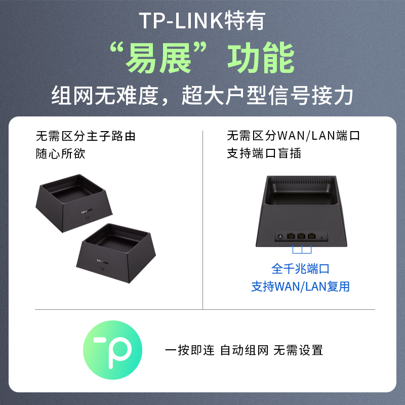 TP-LINK AX6000 wifi6全千兆无线路由器 千兆端口家用高速 tplink 5G大户型mesh双宽带iptv口宿舍6050
