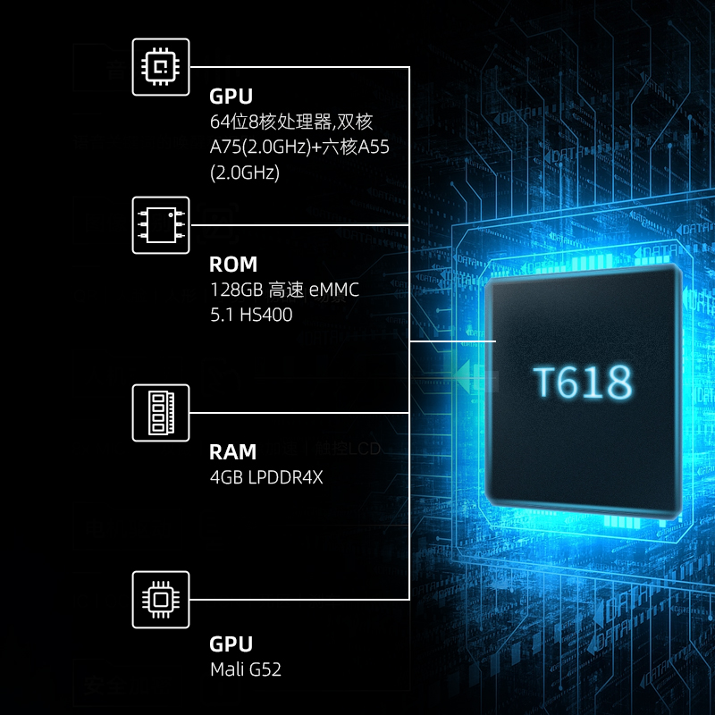 ANBERNIC安伯尼克RG505新款T618安卓掌机原神实况足球wii赛车王者吃鸡连电视街机游戏机礼物送男友