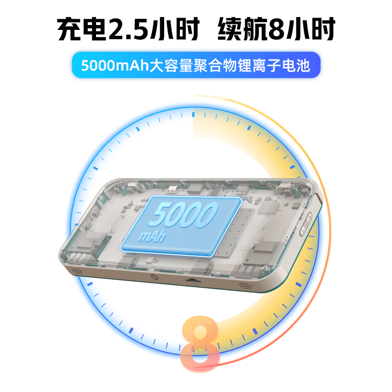 ANBERNIC安伯尼克RG505新款T618安卓掌机原神实况足球wii赛车王者吃鸡连电视街机游戏机礼物送男友