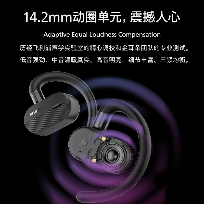 飞利浦开放式真无线耳机蓝牙5.3长续航降噪气传导耳机TAA6708